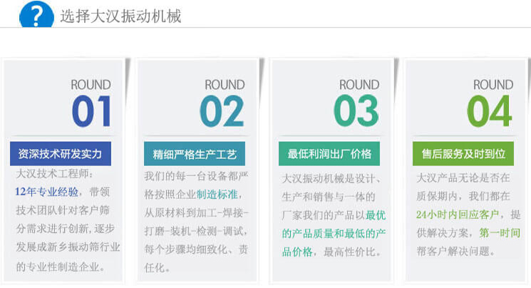 大漢振動(dòng)篩優(yōu)勢(shì)：1，自身技術(shù)研發(fā)實(shí)力。2，精細(xì)嚴(yán)格生產(chǎn)工藝。3，產(chǎn)品性交比高。4，售后服務(wù)到位。