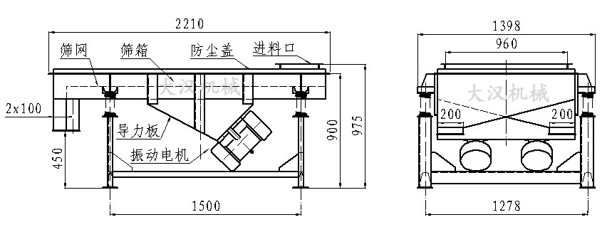 直線振動(dòng)篩內(nèi)部結(jié)構(gòu)由：振動(dòng)電機(jī)，導(dǎo)力板，防塵蓋，進(jìn)料口，篩箱，篩網(wǎng)。