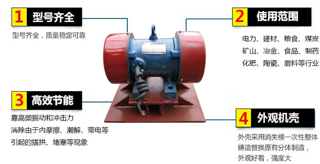 lzf倉壁振動(dòng)器：1，型號(hào)齊全：型號(hào)齊全，質(zhì)量穩(wěn)定可靠。2，適用范圍：電力，建材，糧食，煤炭，礦山，冶金，食品，制藥，化肥，陶瓷，磨料等行業(yè)。3，高效：靠高頻振動(dòng)和沖擊力消除由于內(nèi)摩擦，潮解，帶電等引起的塔供，堵塞等現(xiàn)象。4，外觀機(jī)殼：外殼采用消失模一次性整體鑄造替換原有分體制造，外觀好看，強(qiáng)度大。