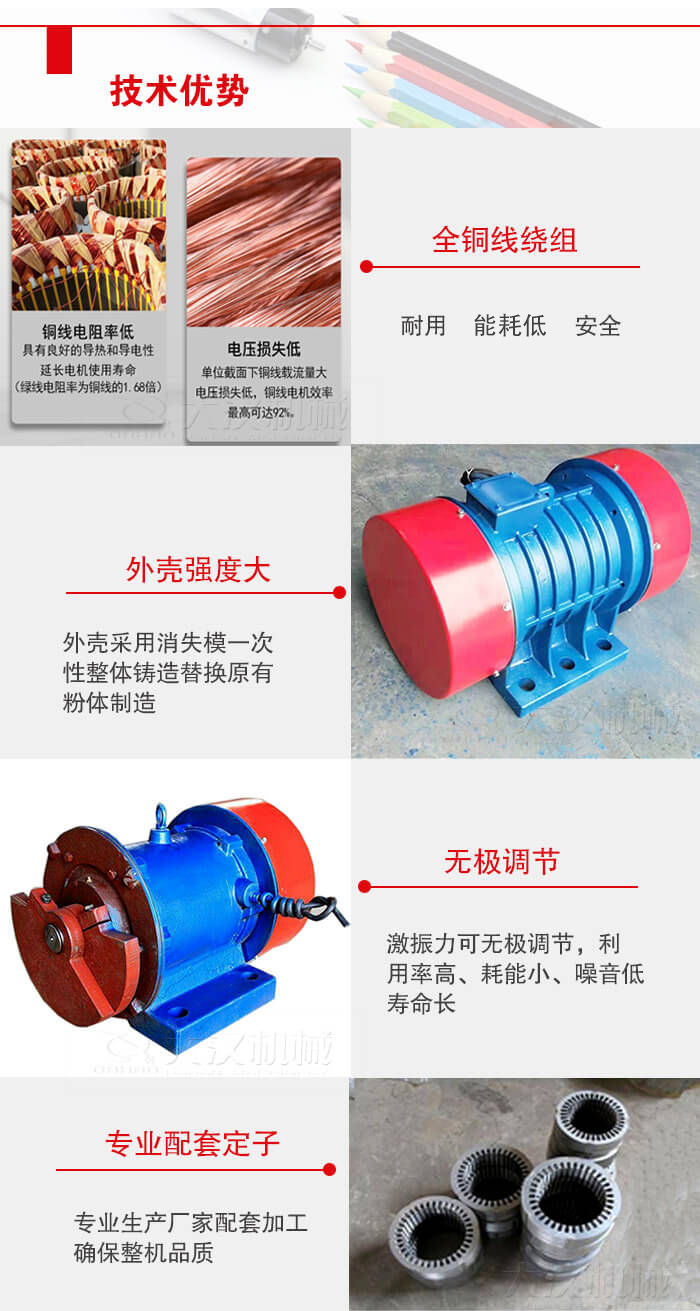 YZS振動(dòng)電機(jī)采用全銅線(xiàn)繞組具有良好的導(dǎo)熱和導(dǎo)電性延長(zhǎng)電機(jī)的使用壽命。