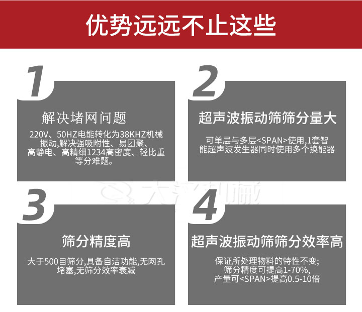 超聲波振動(dòng)篩優(yōu)勢(shì)：1，高效解決堵網(wǎng)問題220V，50HZ電能轉(zhuǎn)化為38KHZ機(jī)械振動(dòng)，解決強(qiáng)吸附性，易團(tuán)聚，高靜電，高精細(xì)1234高密度，輕比重等難題。2，超聲振動(dòng)篩篩分量大：可單層與多層使用1套只能超聲波發(fā)生器同時(shí)使用多個(gè)換能器。3，適合大于500目篩分，具備自潔功能，無網(wǎng)孔堵塞，無篩分效率衰減。4，超聲波振動(dòng)篩篩分效率高：保證所處理物料的特性不變，篩分精度可提高1-70%。