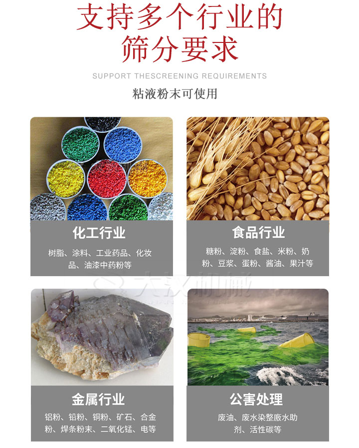 適用于化工行業(yè)，食品行業(yè)，金屬行業(yè)，以及公害處理等行業(yè)?；ば袠I(yè)：樹脂，涂料，工業(yè)藥品，化妝品，油漆，中藥粉等;食品行業(yè)：糖粉，淀粉，食用鹽，米粉，奶粉，豆?jié){，蛋粉，醬油，果汁等;金屬行業(yè)：鋁粉，鉛粉，銅粉，礦石，合金粉，焊條粉末，二氧化錳，電等。公害處理：廢油，廢水染整廒水助劑，活性炭等。超聲波振動(dòng)篩支持挑選定制常見的有：不銹鋼，碳鋼，全不銹鋼三種規(guī)格。不銹鋼：耐腐蝕，耐高溫適合化工行業(yè),碳鋼：鋼性強(qiáng)，硬度高經(jīng)久耐用,全不銹鋼：機(jī)身經(jīng)久耐用不易生銹不易腐蝕超聲波振動(dòng)篩共有一到四層可供選擇。大漢超聲波振動(dòng)篩優(yōu)勢(shì)：篩分效率高，篩分精度高，產(chǎn)量可提高0.5-10倍適用于：大米，米粉，綠豆，小米等。輕松解決堵網(wǎng)問題適用10目-635目之間的物料。