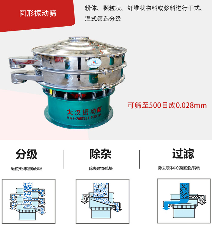 整體為圓形，處理量大,無清理死角