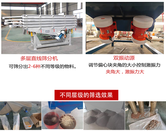直線篩選機材質：碳鋼，全不銹鋼，不銹鋼+碳鋼展示圖。