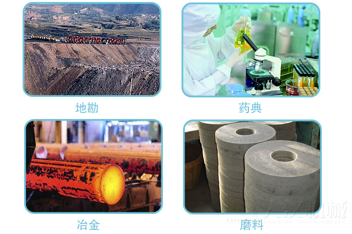 適用行業(yè):地堪，冶金，藥典,磨料