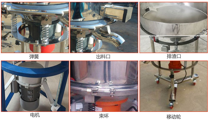 高頻振動(dòng)篩結(jié)構(gòu)：電機(jī)，彈簧，出料口，排渣口，快拆束環(huán)等。