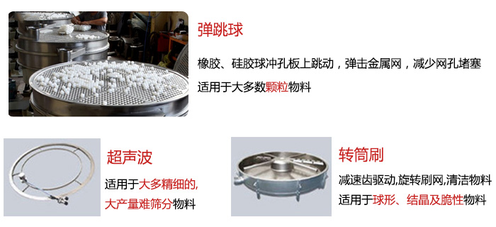 食品搖擺篩：彈跳球，超聲波裝置，轉(zhuǎn)筒刷，等清網(wǎng)裝置展示圖