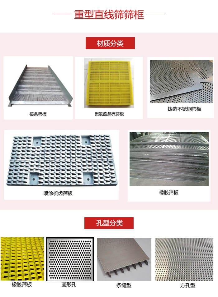 重型直線篩篩板：棒條，不銹鋼，聚氨酯條梳篩板?？仔停簵l縫型，方孔型，圓形，橡膠型。