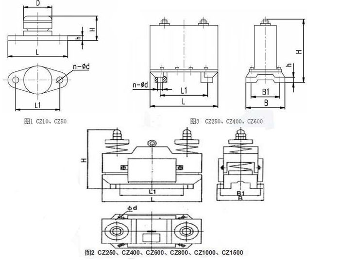 CZ電磁倉(cāng)壁振動(dòng)器cz250，cz400，cz800，材質(zhì)000，cz1500的外形尺寸描述。