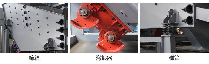 概率篩主要部件：篩箱，激振器，彈簧等。