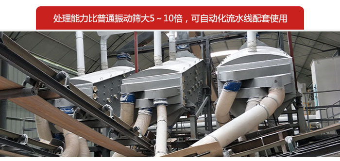 概率篩處理能力比普通振動篩大5-10倍，可自動化流水線配套使用。