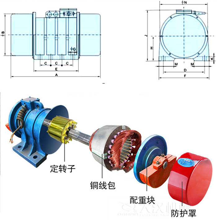 ZFB倉(cāng)壁振動(dòng)器外形尺寸字母代表：A為整機(jī)長(zhǎng)度F為整機(jī)寬度B為主機(jī)寬度等。結(jié)構(gòu)：定轉(zhuǎn)子，銅線包，配重塊，防護(hù)罩等。
