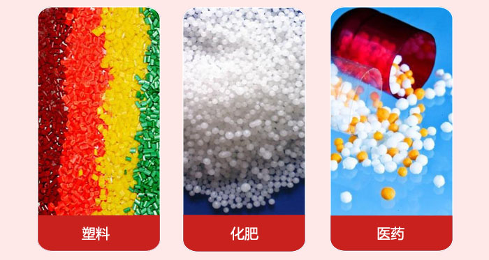 顆粒振動(dòng)篩廣泛適用于化工、食品、糧食、陶瓷等行業(yè)中干式粉狀物料的篩分。