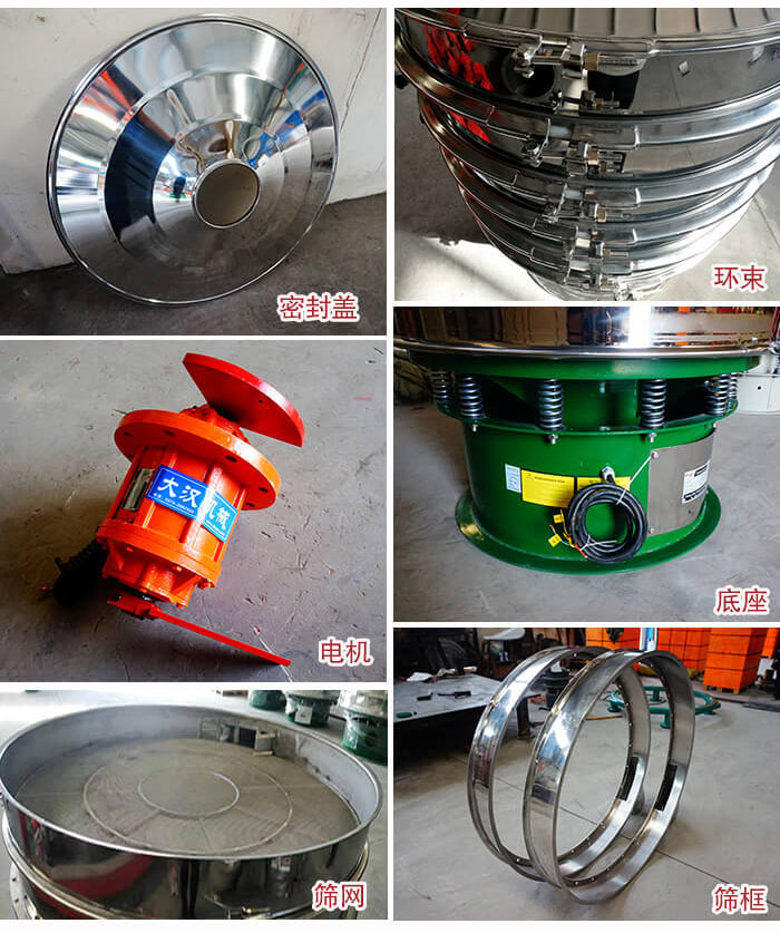 部件包括：密封蓋，環(huán)束，電機(jī)，底座，篩網(wǎng)，篩框等。