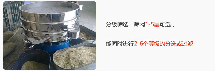 分級篩選，可篩1至5層篩網，能同時進行2至6個等級的分選或過濾