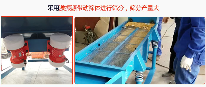 采用激振源帶動(dòng)篩體進(jìn)行篩分，篩分產(chǎn)量大。