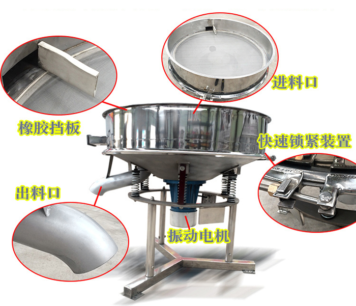 該產品振動原理以及產品內部結構（橡膠擋板，進料口，出料口，振動電機，快速鎖緊裝置等部件介紹圖展示）。