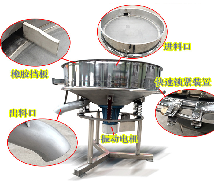 高頻篩主要由：進料口，橡膠擋板，出料口，快速鎖緊裝置，振動電機等組成。