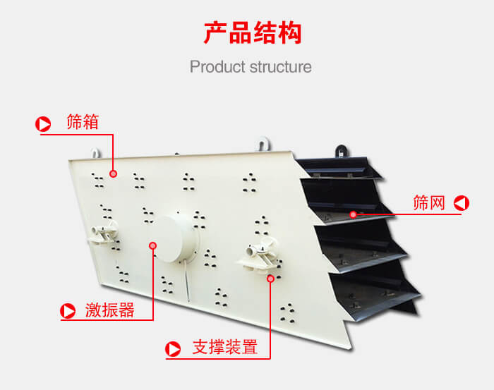 產(chǎn)品結(jié)構(gòu)：篩箱，激振器，支撐裝置，篩網(wǎng)等結(jié)構(gòu)