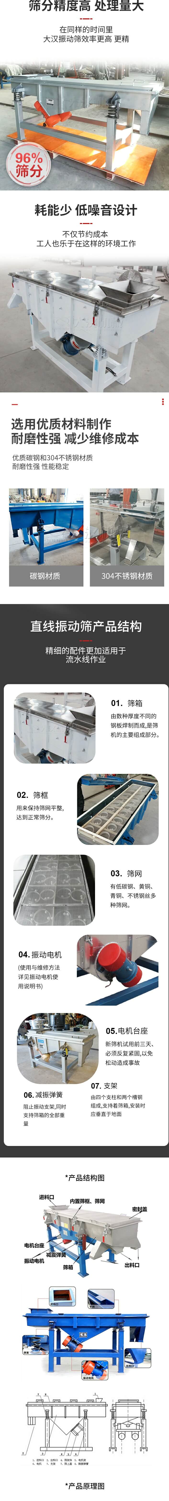 直線振動篩篩分特點：篩分精度可達(dá)96%，處理量大，耗能少，低噪音設(shè)計不僅節(jié)約成本，共二年也樂于在這樣的環(huán)境工作。選用優(yōu)質(zhì)材料制作，耐磨性強，減少維修成本，多采用優(yōu)質(zhì)碳鋼和304不銹鋼材質(zhì)，那么性強，性能穩(wěn)定。  直線振動篩產(chǎn)品結(jié)構(gòu)：1，篩箱：有數(shù)種厚度不同的鋼板焊制而成，是篩機的主要組成部分。2，篩框：用來半尺篩網(wǎng)平整達(dá)到正常篩分。3，篩網(wǎng)：有低碳鋼，黃銅，青銅，不銹鋼絲多種篩網(wǎng)。4，振動電機（使用與維護(hù)方法詳見振動電機使用說明書）5，電機臺座新篩機試用前三天必須反復(fù)緊固，以免松動造成事故。6，減振彈簧：阻止振動支架，同時支持篩箱的全部重量。7，支架：有四個支柱和兩個槽鋼組成，支持著篩箱，安裝時應(yīng)垂直于地面。  產(chǎn)品結(jié)構(gòu)圖：進(jìn)料口，內(nèi)置篩框，篩網(wǎng)，密封蓋，電機臺座，減震彈簧，振動電機，篩箱，出料口。