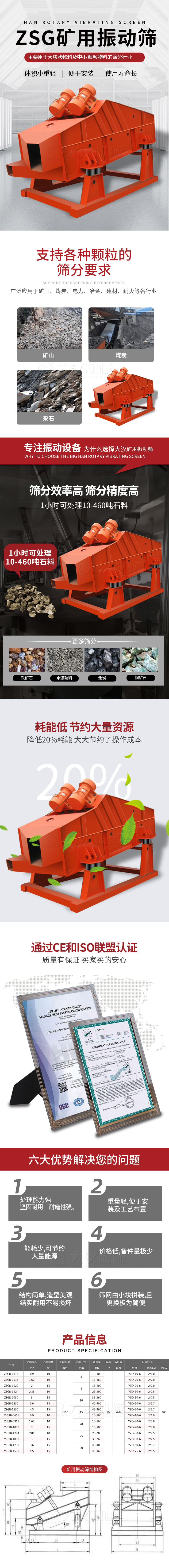 ZSG礦用振動篩主要用于大塊物料機小顆粒物料的篩分行業(yè)，特點：體積小重量輕，便于安裝使用壽命長。適用物料范圍：支持多種顆粒狀物料篩分要求，廣泛應(yīng)用于礦山，煤炭，電力，冶金，建材，耐火等各行業(yè)。選擇大漢礦用振動篩的理由：篩分效率高，篩分精度高，1小時可處理10-460噸石料，耗能低節(jié)約大量資源：降低20%耗能，大大節(jié)約了操作成本，廠家產(chǎn)品通過CE和ISO聯(lián)盟認(rèn)證：質(zhì)量有保證，買家買的安心。礦用振動篩主打優(yōu)勢：1，處理量能力強，堅固耐用，耐磨性強。2，重量輕，便于安裝及工藝布置。3，耗能少，可節(jié)約大量能源。4，價格低，備件量極少。5，結(jié)構(gòu)簡單，造型美觀結(jié)實耐用不宜損壞。6，篩網(wǎng)由小塊拼裝，且更換極為簡便。礦用振動篩參數(shù)：處理量在10-460t/h給料粒度mm：<150篩面面積㎡：0.9-4.5.