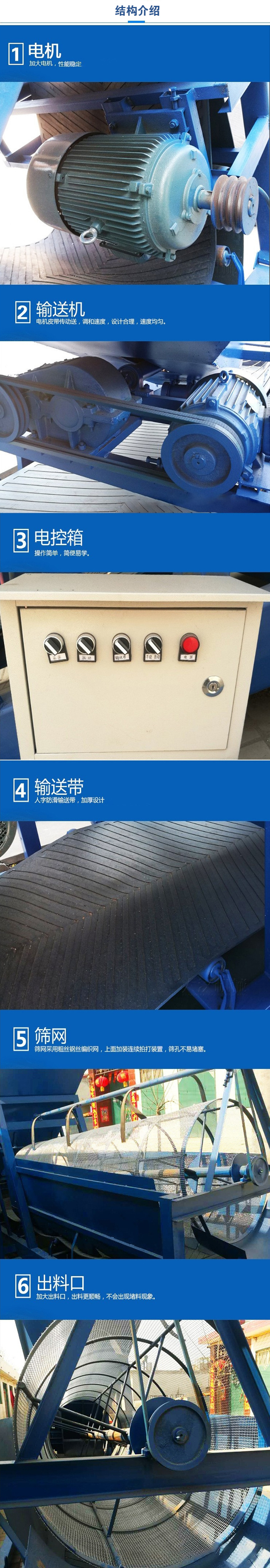 移動(dòng)篩沙機(jī)結(jié)構(gòu):電機(jī)，加大電機(jī)，性能相對(duì)比較穩(wěn)定。輸送機(jī)：電機(jī)皮帶傳動(dòng)送，調(diào)和速度，設(shè)計(jì)合理，速度均勻。電控箱：操作簡(jiǎn)單，簡(jiǎn)便易學(xué)。輸送帶：人字防滑輸送帶，加厚設(shè)計(jì)。篩網(wǎng)，采用粗絲鋼絲編織而成的篩網(wǎng)，上面加裝連續(xù)拍打裝置，篩孔不易堵塞。出料口：加大出料口，出料更順暢，不會(huì)出現(xiàn)堵料現(xiàn)象。