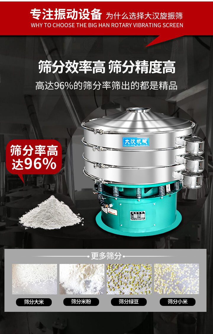 旋振篩結(jié)構(gòu)：進料口，網(wǎng)架，防塵蓋，出料口，加重塊，束環(huán)，上部重錘，彈簧，下部重錘等。
