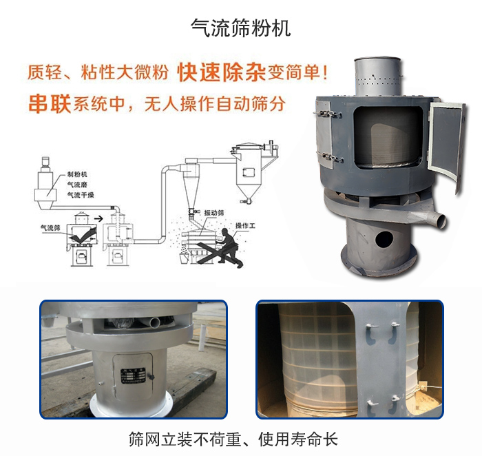 氣流篩粉機適用：質(zhì)輕，粘性大微粉采用串聯(lián)系統(tǒng)重，無人操作自動篩分 特點：篩網(wǎng)立裝不負重，使用壽命長。