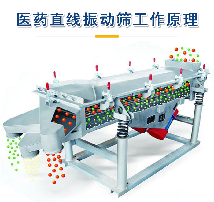 醫(yī)藥直線(xiàn)振動(dòng)篩工作原理是依靠振動(dòng)電機(jī)的振動(dòng)實(shí)現(xiàn)，將物料從進(jìn)料口進(jìn)入篩箱，利用篩孔的大小不同實(shí)現(xiàn)物料的篩分。