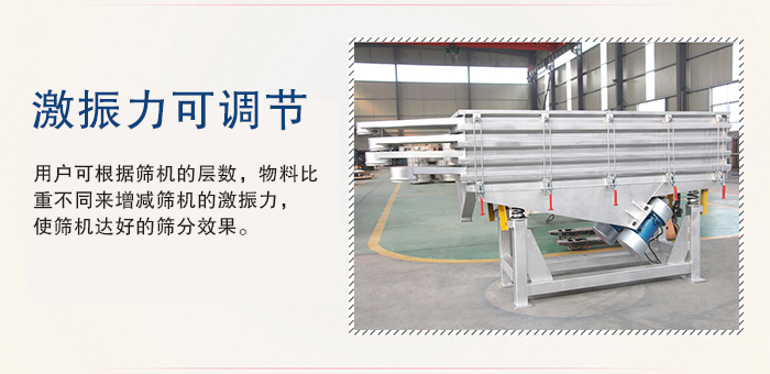 醫(yī)藥直線(xiàn)振動(dòng)篩的激振力可通過(guò)振動(dòng)電機(jī)的偏心塊夾角進(jìn)行調(diào)整。