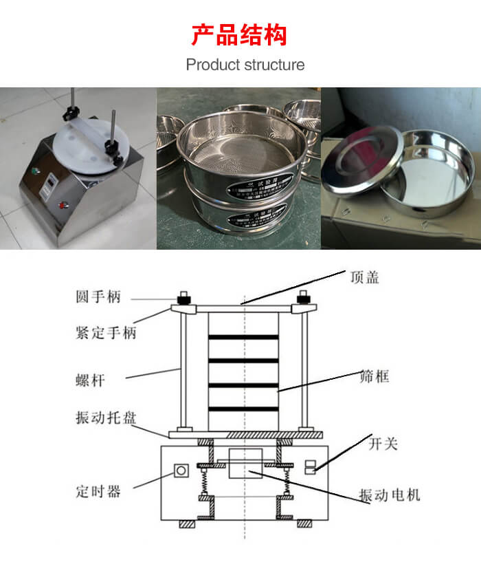 實驗室振動篩-試驗篩結(jié)構(gòu)主要由：圓手柄，緊定手柄，螺桿，振動托盤，篩框，頂蓋等。