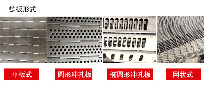 鏈板輸送機(jī)鏈板的不同形式：平板式，圓形沖孔板，網(wǎng)狀式等